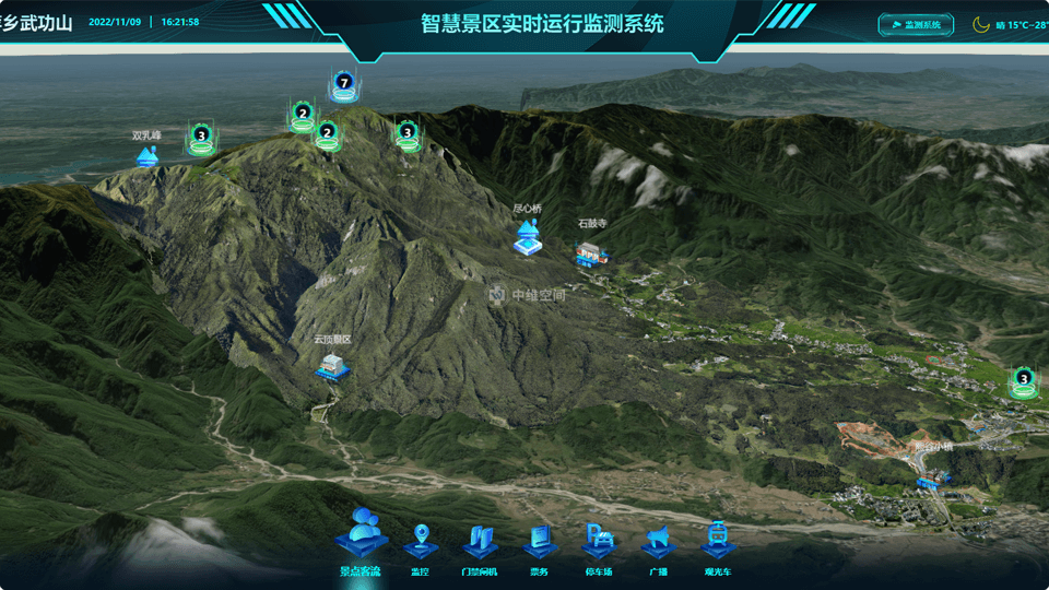 绛县倾斜摄影技术在旅游规划中的应用？